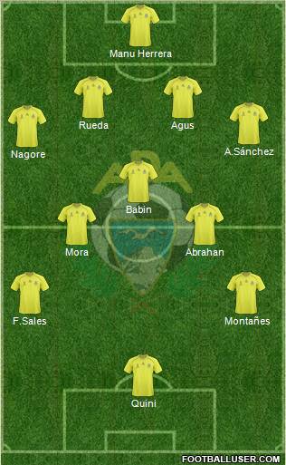 A.D. Alcorcón football formation