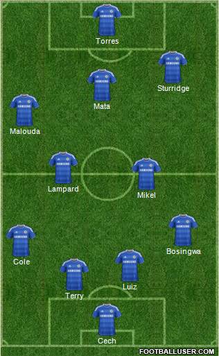 Chelsea Formation 2011