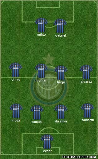 F.C. Internazionale Formation 2011