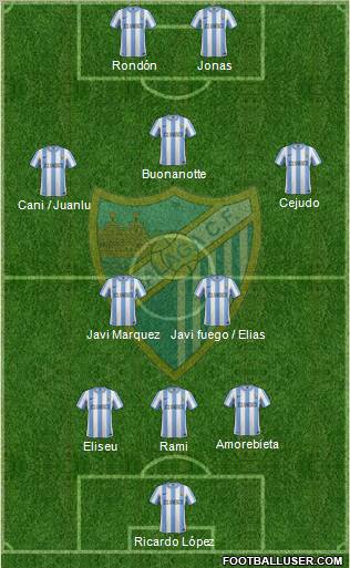 Málaga C.F., S.A.D. Formation 2011