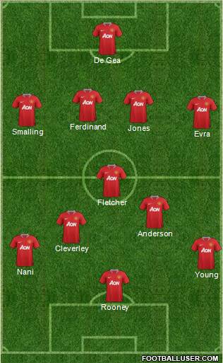 Manchester United Formation 2011