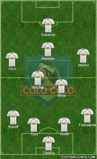 CSD Colo Colo Formation 2011