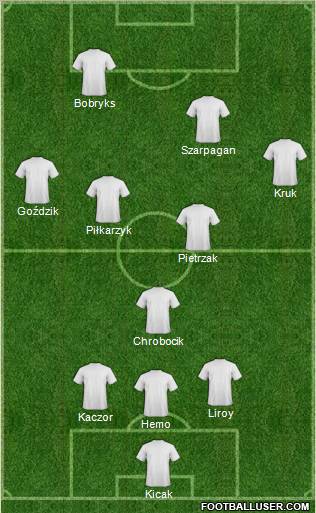 CD Los Pumas de Casanare Formation 2011