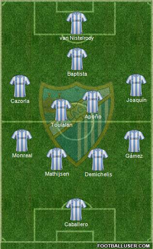 Málaga C.F., S.A.D. Formation 2011