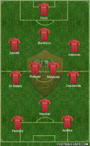 AS Roma Formation 2011