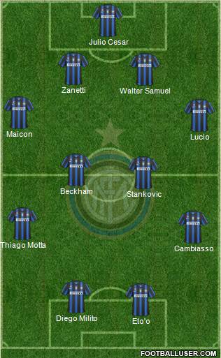 F.C. Internazionale Formation 2011