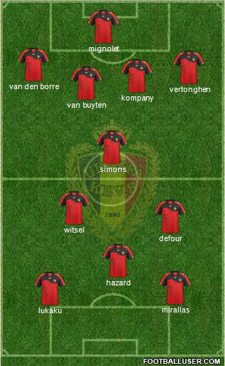 Belgium Formation 2011