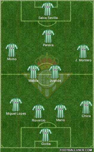 Real Betis B., S.A.D. Formation 2011