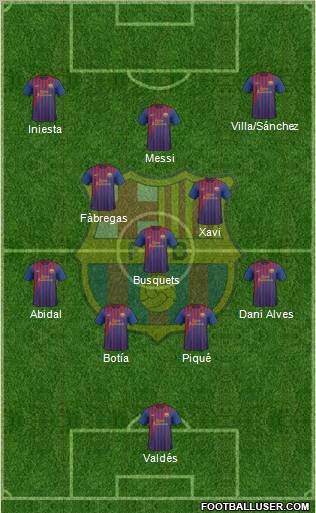F.C. Barcelona Formation 2011