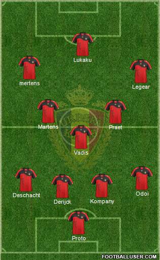 Belgium Formation 2011