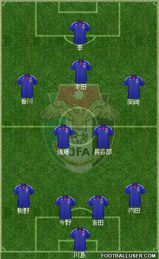 Japan Formation 2011