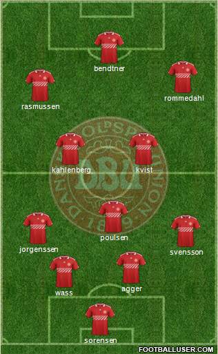 Denmark Formation 2011