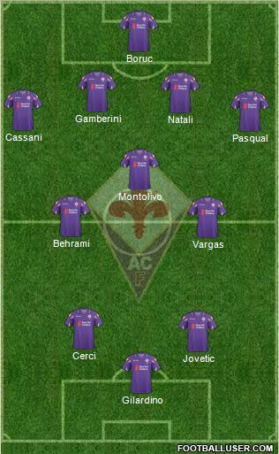 Fiorentina Formation 2011