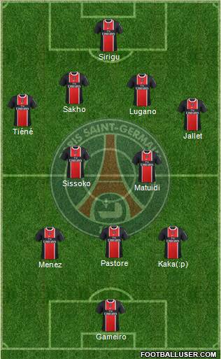 Paris Saint-Germain Formation 2011