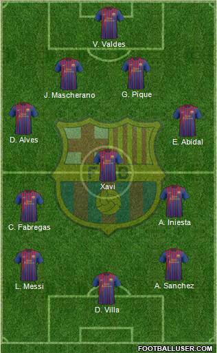 F.C. Barcelona Formation 2011