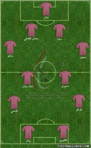 Al-Wahda (UAE) Formation 2011