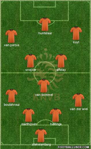 Holland Formation 2011