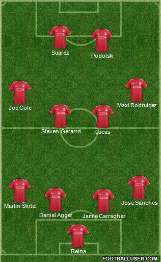 Liverpool Formation 2011