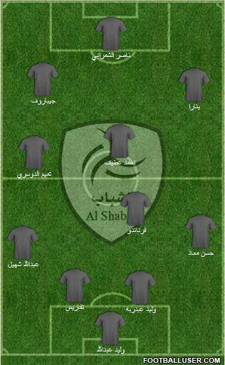 Al-Shabab (KSA) Formation 2011