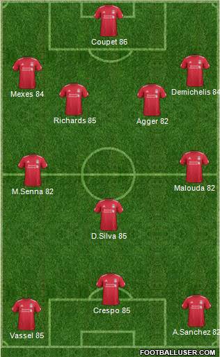 Liverpool Formation 2011