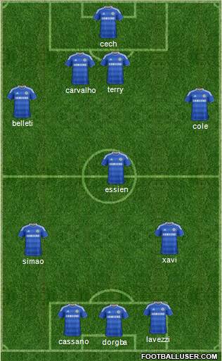 Chelsea Formation 2011