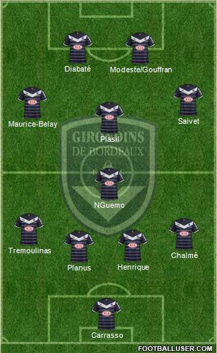 FC Girondins de Bordeaux Formation 2011