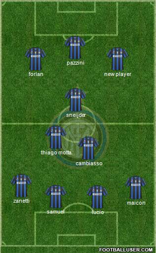 F.C. Internazionale Formation 2011
