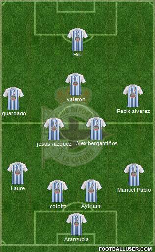 R.C. Deportivo de La Coruña S.A.D. Formation 2011