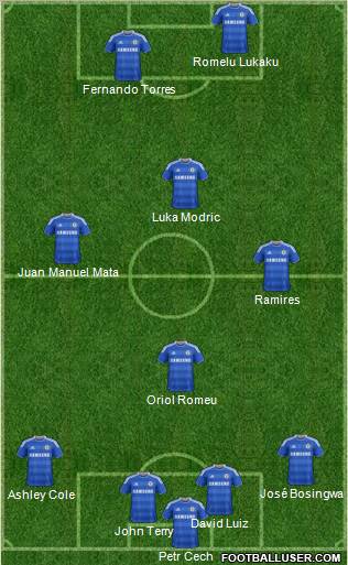 Chelsea Formation 2011