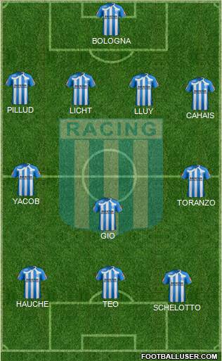 Racing Club Formation 2011