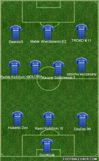 Chelsea Formation 2011