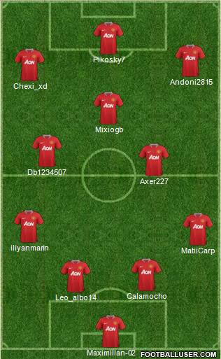 Manchester United Formation 2011