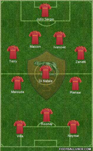 AS Roma Formation 2011