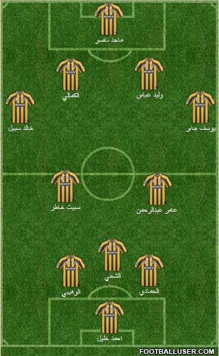 Wellington Phoenix FC Formation 2011