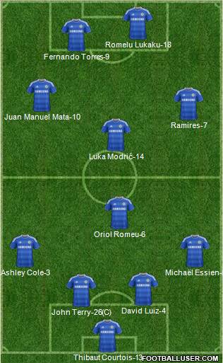Chelsea Formation 2011