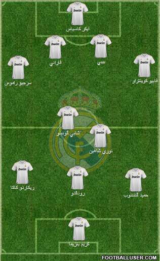 Real Madrid C.F. Formation 2011