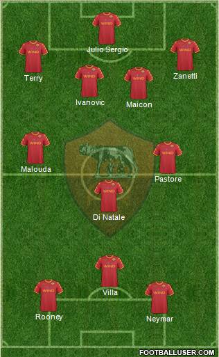 AS Roma Formation 2011