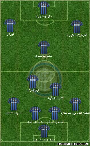 F.C. Internazionale Formation 2011