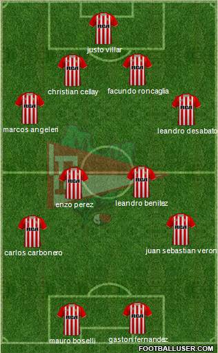Estudiantes de La Plata Formation 2011
