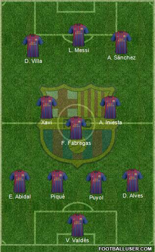 F.C. Barcelona Formation 2011