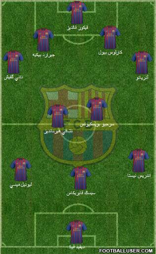 F.C. Barcelona Formation 2011