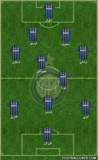 F.C. Internazionale Formation 2011
