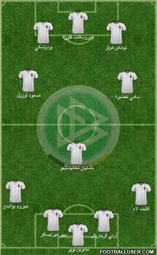 Germany Formation 2011