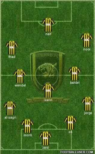 Al-Ittihad (KSA) Formation 2011