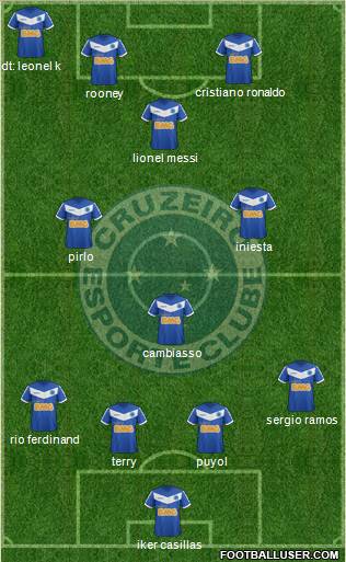 Cruzeiro EC Formation 2011