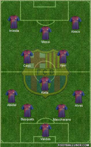 F.C. Barcelona Formation 2011