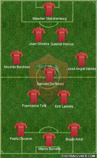 AS Roma Formation 2011