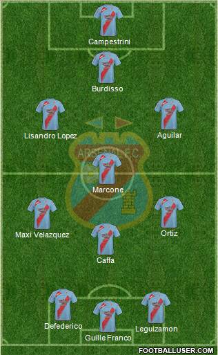 Arsenal de Sarandí Formation 2011