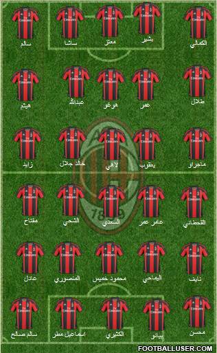 A.C. Milan Formation 2011