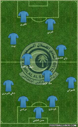 Al-Hilal (KSA) Formation 2011